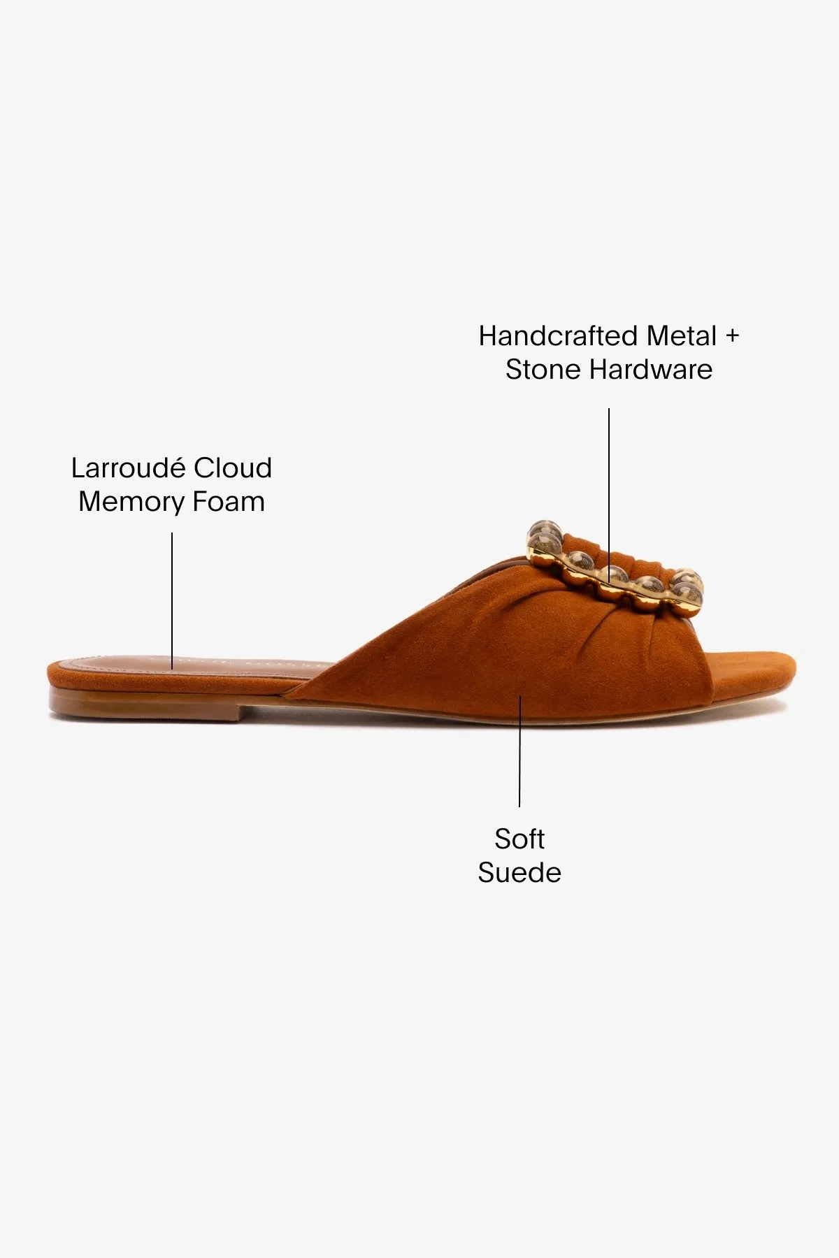 Chloe Gosselin by Larroud Nova Flat In Chestnut Suede