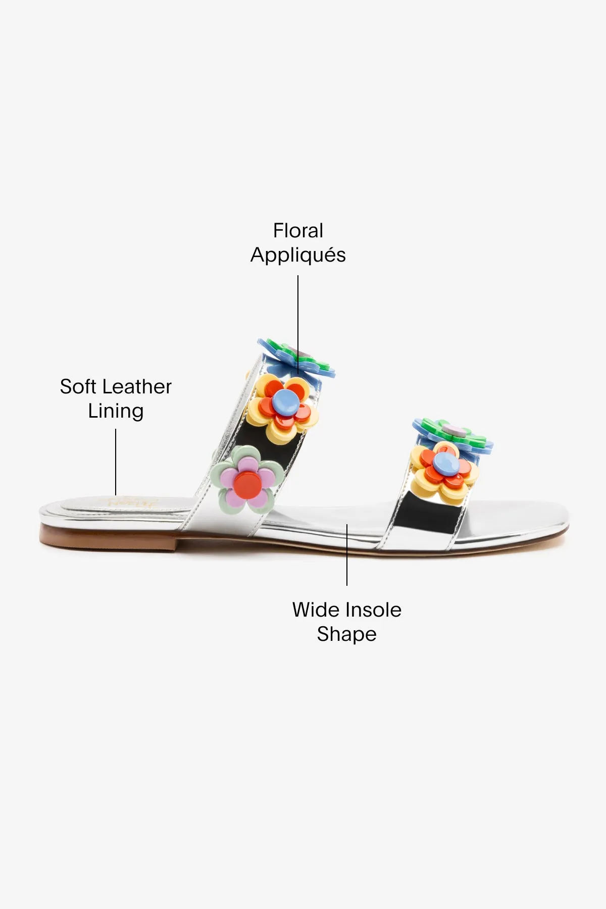 Larroud x Gabriela Noelle: Blossom Flat Sandal In Silver Specchio and Multicolor Acrylic